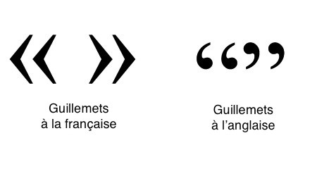 guillemets anglaises et guillemets françaises