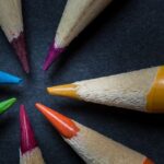 Exploiter plusieurs types de contenus dans votre blog