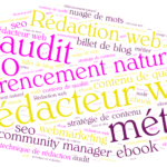 Idée illustration billet de blog : un nuage de mots